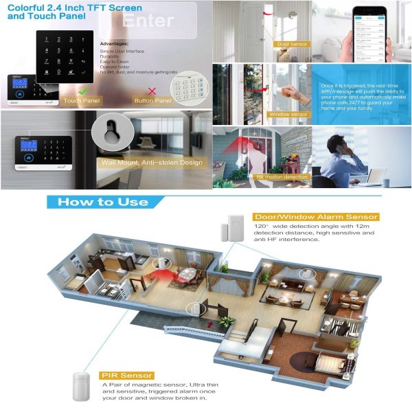 Wireless Home Security Alarm System - Image 4