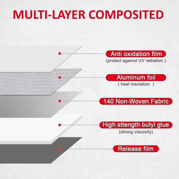 Butyl Waterproof Sealing Aluminum Foil Leaking Repair Tape 10m - Image 3