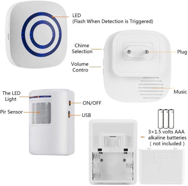 Wireless Motion Detector Sensor Alarm (Clearing Item) - Image 3