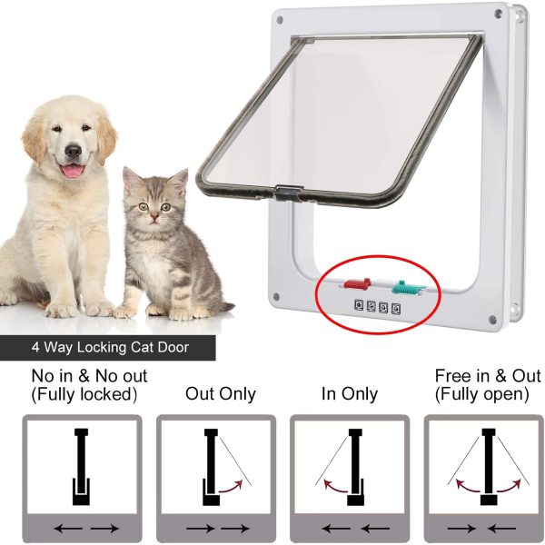 Magnetic Pet Flap Door Kit for Cat and Small Dog - Image 2