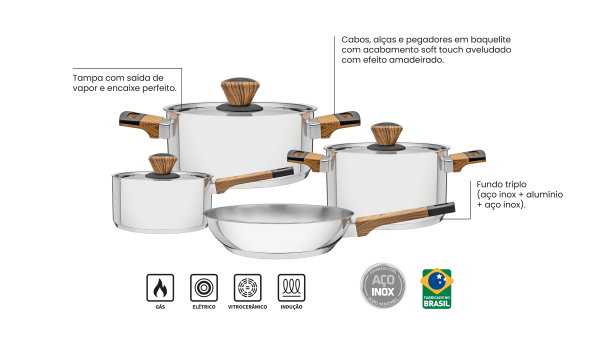 7pc. Cookware Set - Brava - Image 2