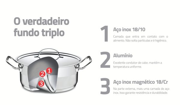 6pc. Cookware Set - Professional (stainless steel) - Image 2