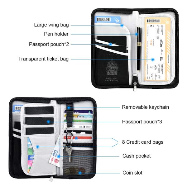 RFID Card Wallet Document Tickets Passport Organizer - Image 4